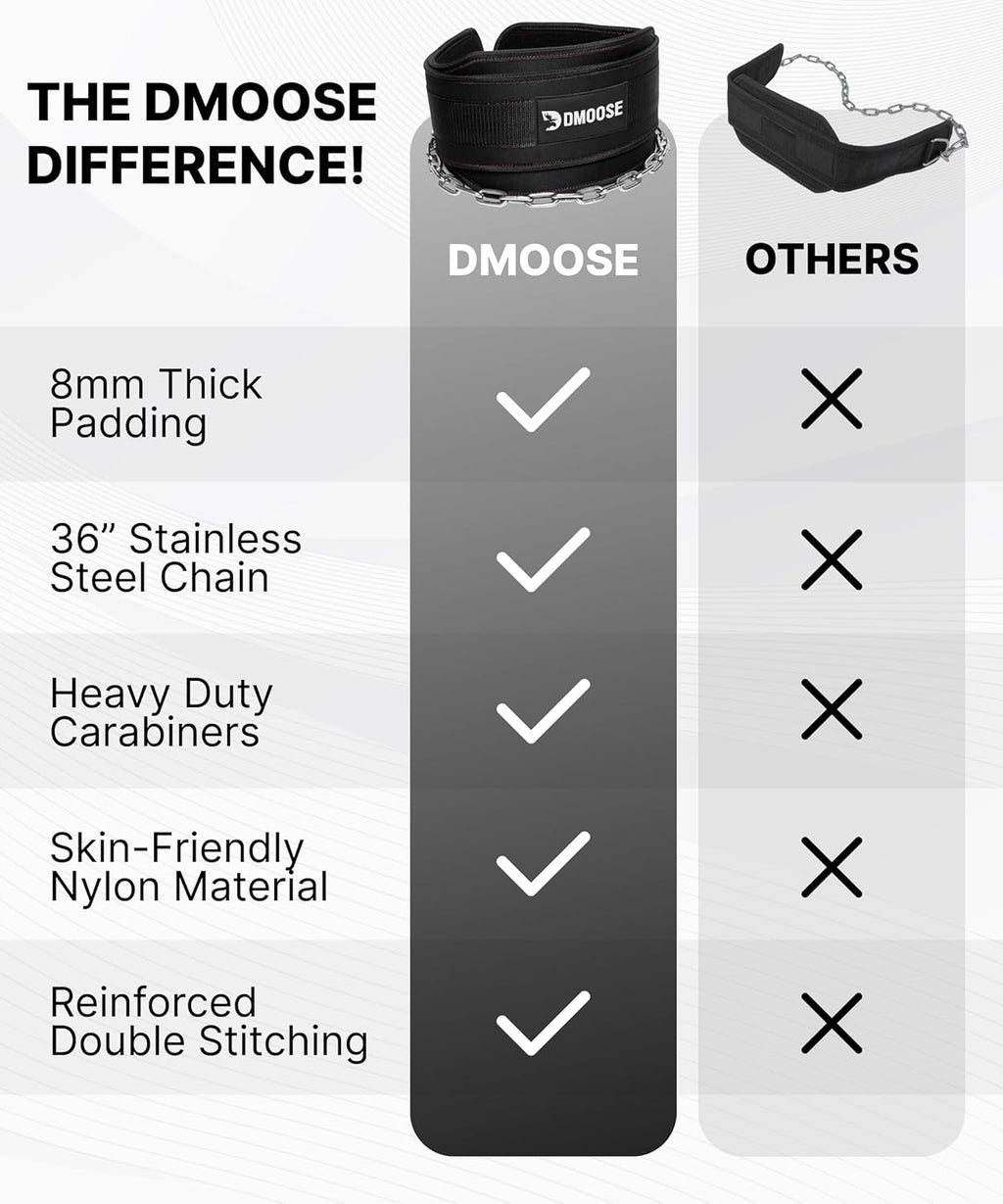 DMoose Fitness Dip Belt for Weight Lifting, Pullup, Squats & Dips - 36" Robust Steel Chain, Comfortable Neoprene Padding Supports 350lbs - Gym Weight Belt for Strength Training Workout & Weightlifting