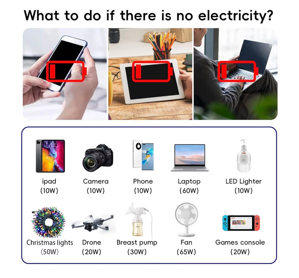 200W Car Power Inverter, PiSFAU DC 12V to 110V AC Car Plug Adapter Outlet with [20W USB-C] /USB-Fast Charger(18W) / 4.8A Dual USB/car Charger for Laptop